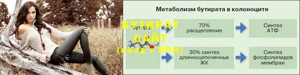 spice Заводоуковск
